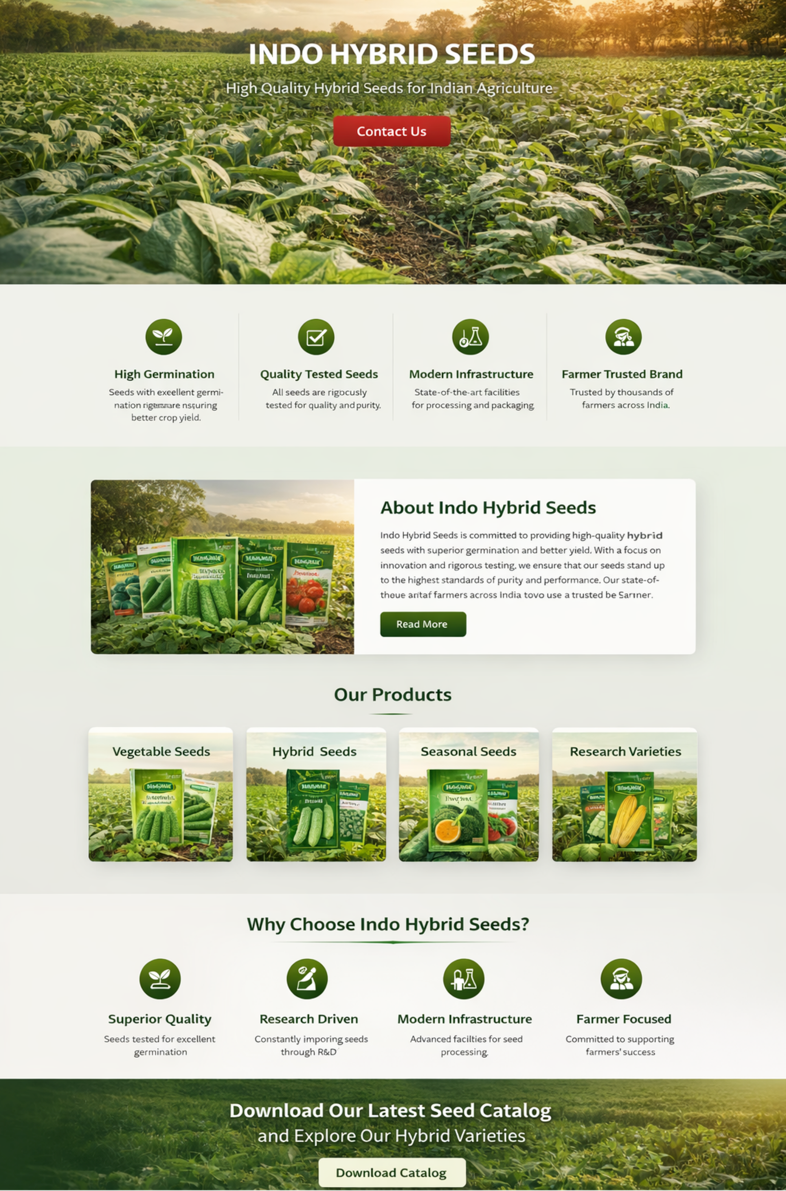 Description of image